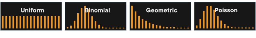 ../_images/distributions_dark.png