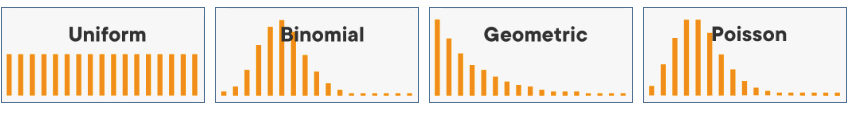 ../_images/distributions_light.png