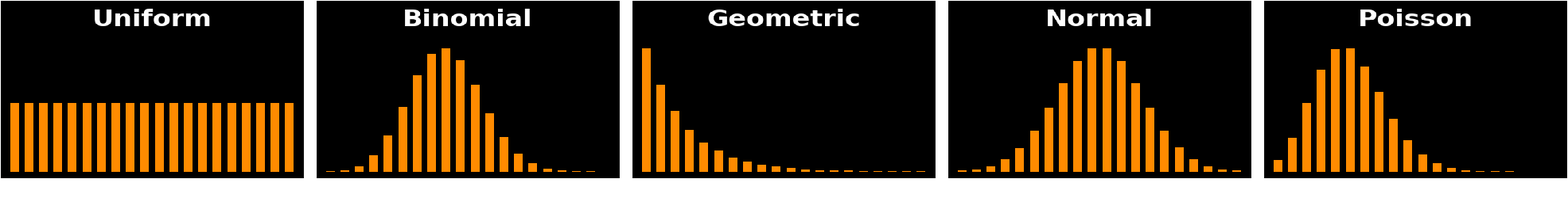 ../../_images/distributions_dark.png